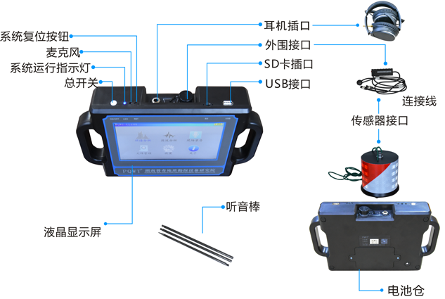 长沙找水仪